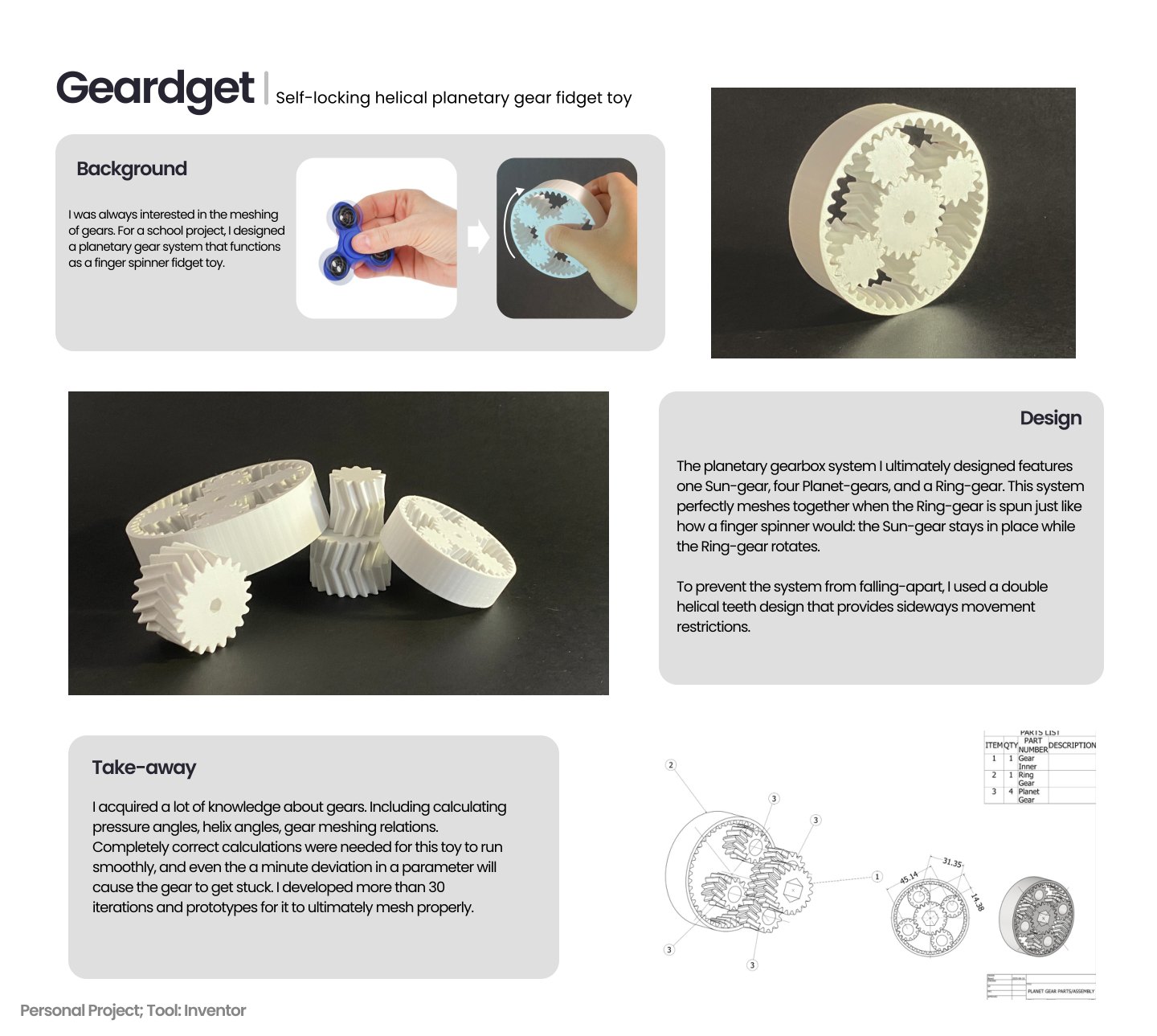 Geardget - Complete Case Study