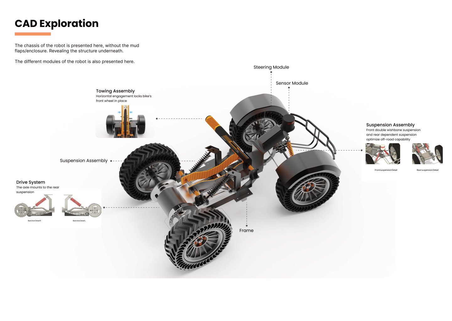 Magic Cart - CAD Exploration