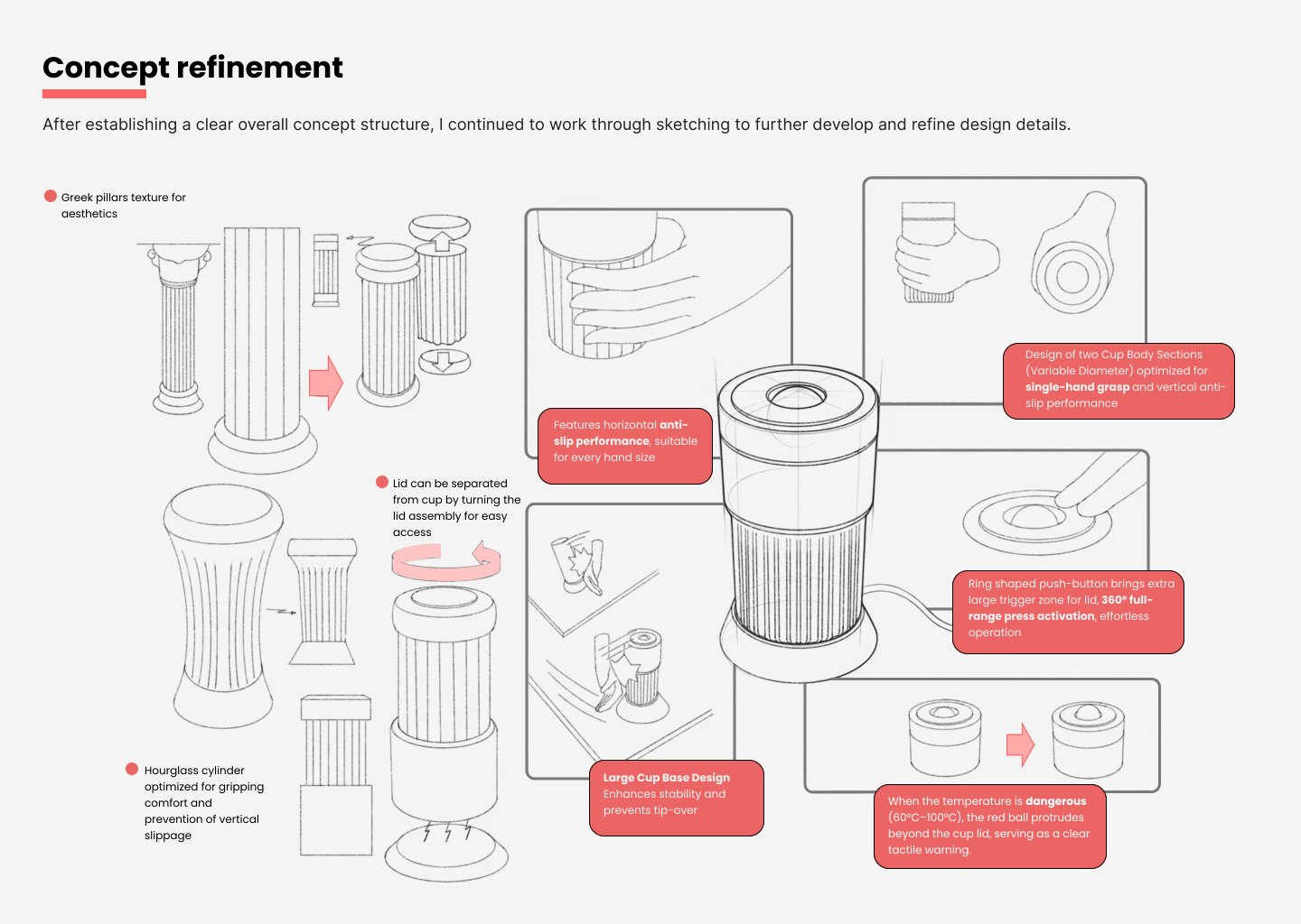 Accessible Electric Water Bottle - Concept Refinement
