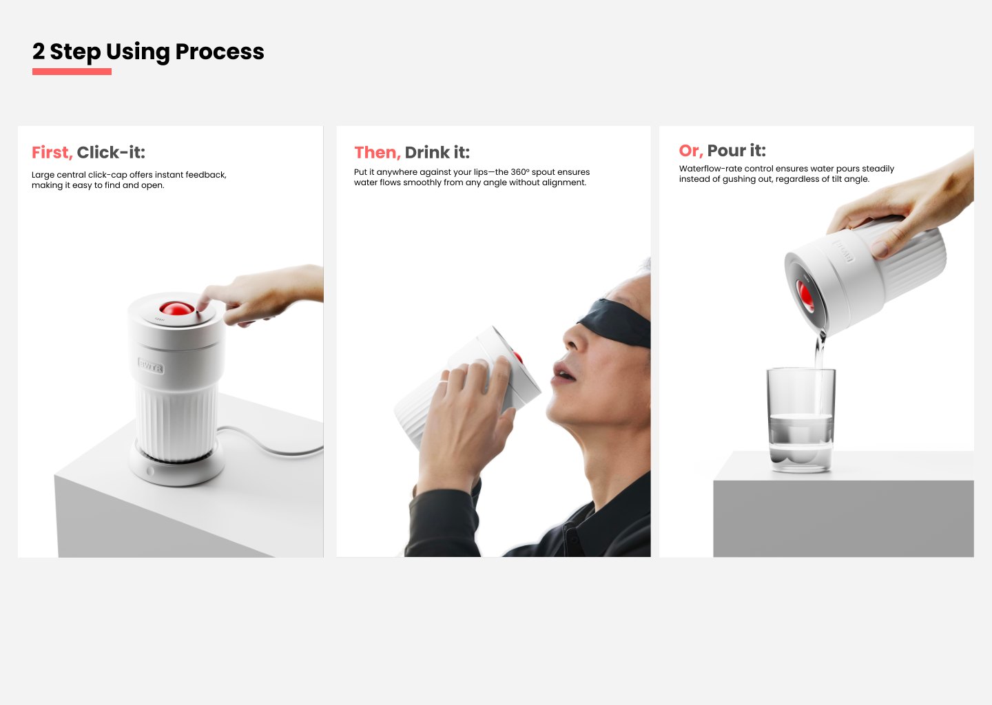 Accessible Electric Water Bottle - Use Process